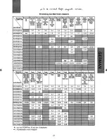 Preview for 57 page of Mitsubishi Electric TFV6708SKHKW User Manual