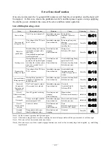 Preview for 26 page of Mitsubishi Electric UM 10t Instruction Manual