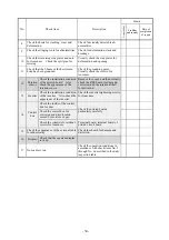 Preview for 38 page of Mitsubishi Electric UM 10t Instruction Manual