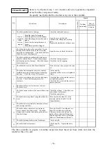 Preview for 39 page of Mitsubishi Electric UM 10t Instruction Manual