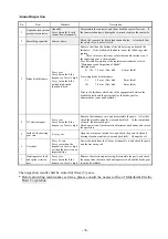 Preview for 40 page of Mitsubishi Electric UM 10t Instruction Manual