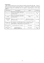 Preview for 41 page of Mitsubishi Electric UM 10t Instruction Manual