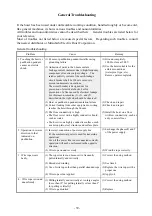 Preview for 43 page of Mitsubishi Electric UM 10t Instruction Manual