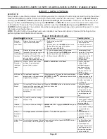 Preview for 20 page of Mitsubishi Electric Unisen LT-40151 Service Manual