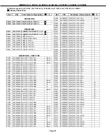 Preview for 27 page of Mitsubishi Electric Unisen LT-40164 Service Manual