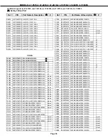 Preview for 34 page of Mitsubishi Electric Unisen LT-40164 Service Manual