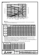 Preview for 2 page of Mitsubishi Electric VL-350CZPVU-R-E Quick Start Manual