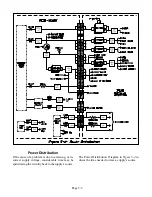 Preview for 38 page of Mitsubishi Electric VS-45605 Technical Training Manual