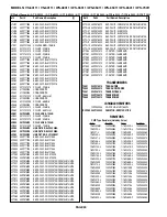 Preview for 50 page of Mitsubishi Electric VS-50111 Service Manual