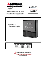 Mitsubishi Electric VS-50111 Troubleshooting Manual preview