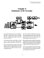 Preview for 39 page of Mitsubishi Electric VS-50111 Troubleshooting Manual