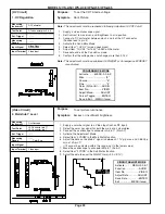 Preview for 30 page of Mitsubishi Electric VS-A50 Service Manual