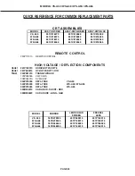 Preview for 44 page of Mitsubishi Electric VS-A50 Service Manual