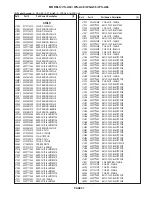 Preview for 47 page of Mitsubishi Electric VS-A50 Service Manual