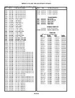 Preview for 48 page of Mitsubishi Electric VS-A50 Service Manual