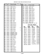 Preview for 51 page of Mitsubishi Electric VS-A50 Service Manual