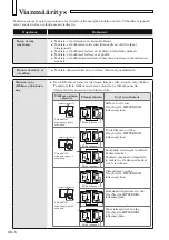 Preview for 36 page of Mitsubishi Electric VS-HE120U User Manual