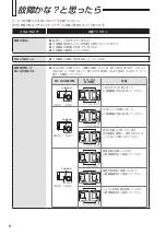 Preview for 78 page of Mitsubishi Electric VS-HE120U User Manual