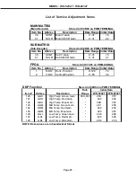 Preview for 25 page of Mitsubishi Electric WD-52327 Service Manual