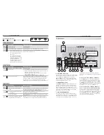 Preview for 5 page of Mitsubishi Electric WD-60735 Owner'S Manual