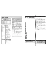 Preview for 32 page of Mitsubishi Electric WD-60735 Owner'S Manual