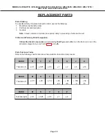 Preview for 35 page of Mitsubishi Electric WD-60735 Service Manual