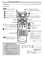 Preview for 8 page of Mitsubishi Electric WD-60737 Owner'S Manual