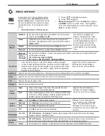 Preview for 35 page of Mitsubishi Electric WD-60737 Owner'S Manual
