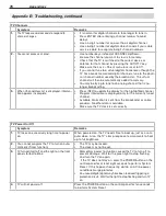 Preview for 76 page of Mitsubishi Electric WD-60737 Owner'S Manual