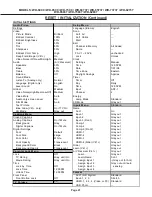 Preview for 27 page of Mitsubishi Electric WD-60737 Service Manual