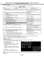 Preview for 30 page of Mitsubishi Electric WD-60737 Service Manual