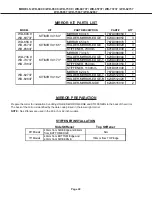 Preview for 49 page of Mitsubishi Electric WD-60737 Service Manual