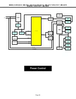 Preview for 53 page of Mitsubishi Electric WD-60737 Service Manual