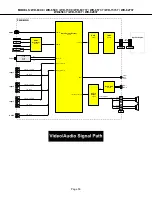 Preview for 56 page of Mitsubishi Electric WD-60737 Service Manual