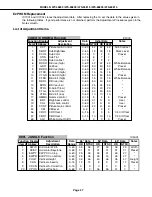 Preview for 27 page of Mitsubishi Electric WS-55809 Service Manual