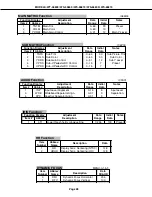 Preview for 28 page of Mitsubishi Electric WS-55809 Service Manual