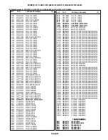 Preview for 51 page of Mitsubishi Electric WS-55809 Service Manual