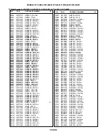 Preview for 53 page of Mitsubishi Electric WS-55809 Service Manual