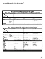 Preview for 77 page of Mitsubishi Electric WS-55815 Owner'S Manual