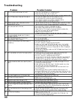 Preview for 90 page of Mitsubishi Electric WS-55815 Owner'S Manual