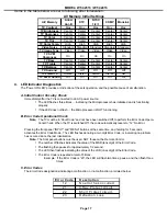 Preview for 17 page of Mitsubishi Electric WT-42313 Service Manual