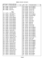 Preview for 42 page of Mitsubishi Electric WT-42313 Service Manual