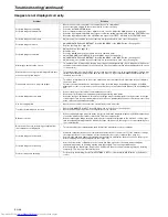 Preview for 36 page of Mitsubishi Electric XD250U User Manual