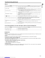 Preview for 37 page of Mitsubishi Electric XD250U User Manual