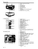 Preview for 6 page of Mitsubishi Electric XL5980LU User Manual