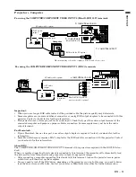 Preview for 11 page of Mitsubishi Electric XL5980LU User Manual