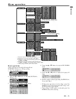 Preview for 15 page of Mitsubishi Electric XL5980LU User Manual