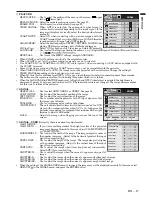 Preview for 17 page of Mitsubishi Electric XL5980LU User Manual