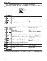 Preview for 26 page of Mitsubishi Electric XL5980LU User Manual