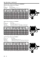 Preview for 30 page of Mitsubishi Electric XL5980LU User Manual